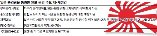 [, ϴ ] 3 ֱ Ѵٰ ϡ 츮    
