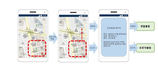 무용지물 ‘배회 감지기’… 실종 치매 환자 스마트 위치추적시스템 도입  