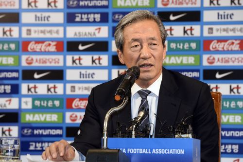 , FIFA ȸ弱 ⸶    