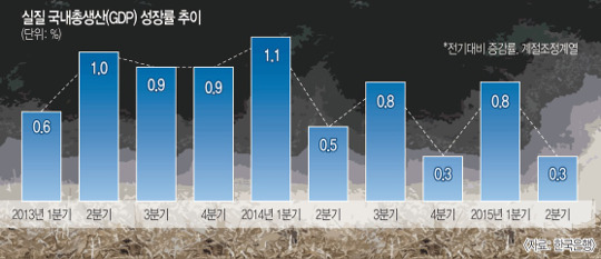  5б° 0%   ˡ ȣ?  