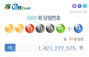 660ȸ ζ 1 10  14 2127  
