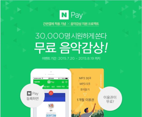 네이버뮤직, ‘네이버페이’ 적용 기념 ‘음악 감상 지원’ 이벤트 진행  
