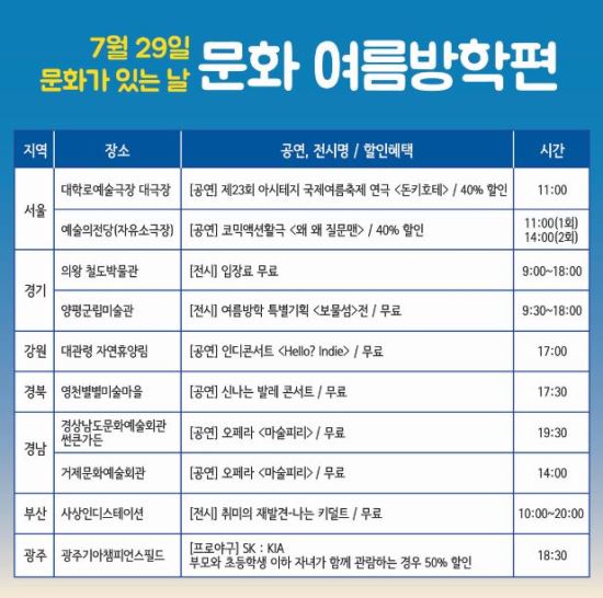 7월29일 문화가 있는 날 메르스 잊고 휴가 즐기는 프로그램 풍성 최백호·스윗소로우 집들이콘서트도  