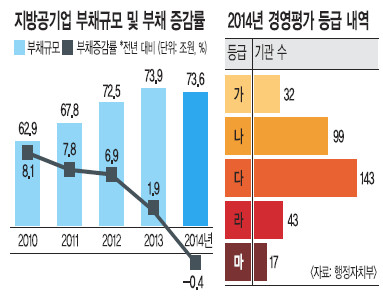 롤õ   334  2014 濵  