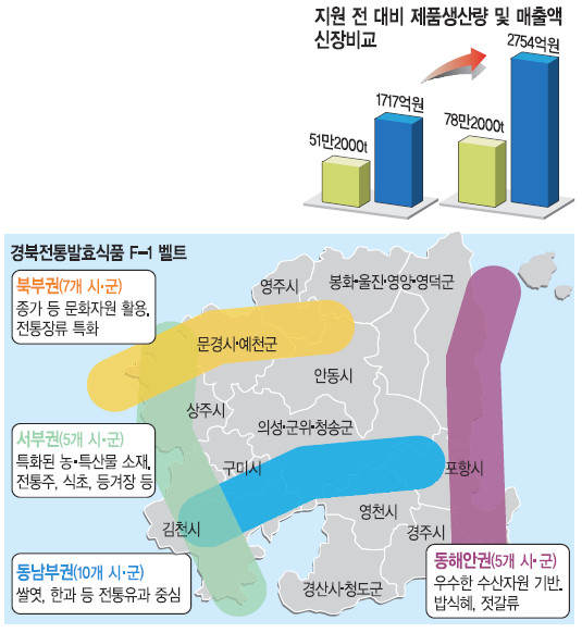 [뱸  ̷] 󡤽ǰ      ҵ  塱  