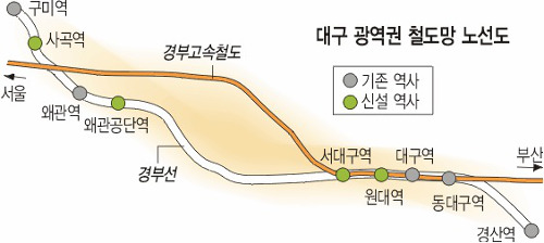 [뱸  ̷] ̡뱸ꡯ 40д ȰΡ 뱸 ö   