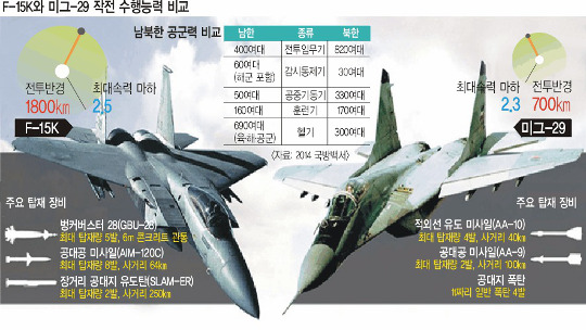    2衦 κ     