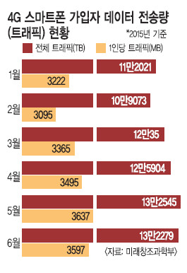   ô롦   뷮 Ƿ پ  