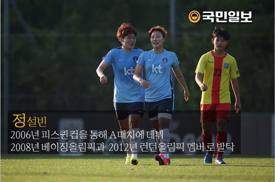 [5컷뉴스] 女축구 조연에서 주연으로 반짝… 정설빈 스타덤  