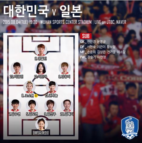 [동아시안컵]여자대표팀 일본전 선발 라인업… 정설빈 “공격 선봉”  