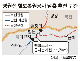    鸶  9.3  