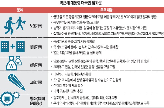 [  뱹 ȭ]  컩, ߺ  ա ι   