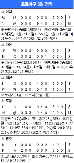 , 뺴 ù  ¡ȭ߱ºμ ߴ  
