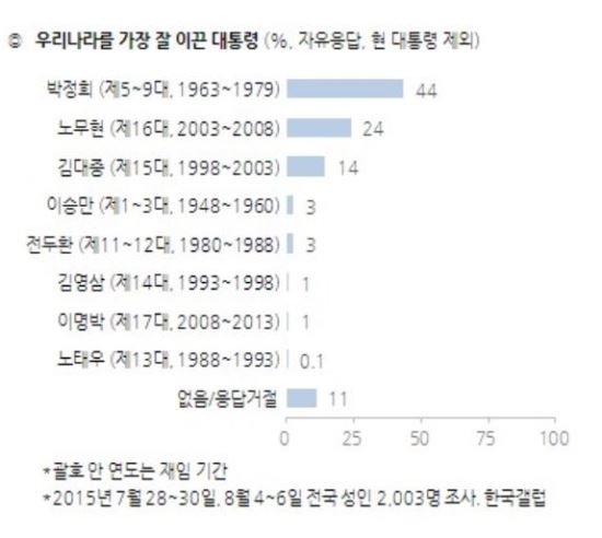 , 츮   ְ ...44% 빫    