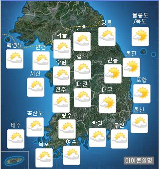전국 무더위 여전…11일 누그러져  