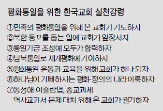 [89 ȭϱ⵵ȸ] 70 д 罽    ٲ ͡  
