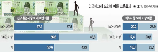 [忡  뵿] û  䳢 ⡯   