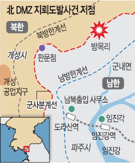 д 70⿡ , DMZ    