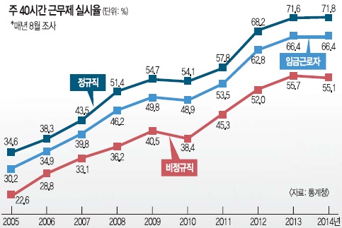[忡  뵿] ũ ξϸ ڸ µ  ?  