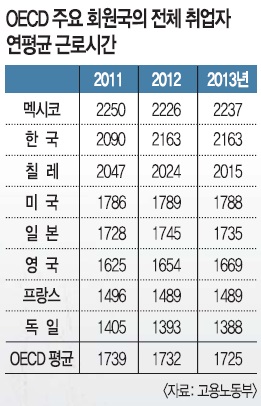 [忡  뵿] ũ ξϸ ڸ µ  ?  
