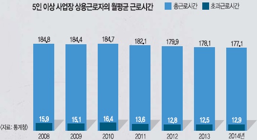 [忡  뵿] ũ ξϸ ڸ µ  ?  
