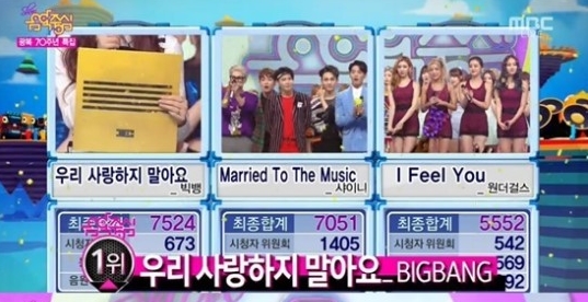 “무대에 오르지 않아도…” 빅뱅, 음악중심 1위 기염  