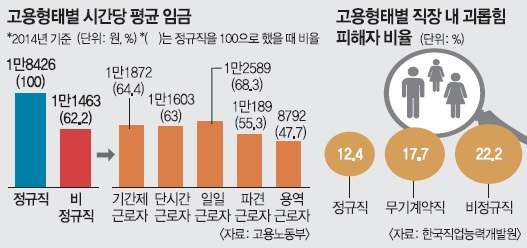 [忡  뵿] ުڸ پ ε  ࡯ ż  
