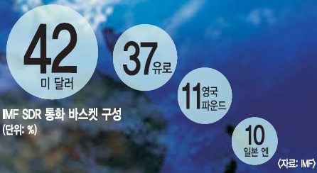[ ̽]  ȭ ϡ ȭ  븰  