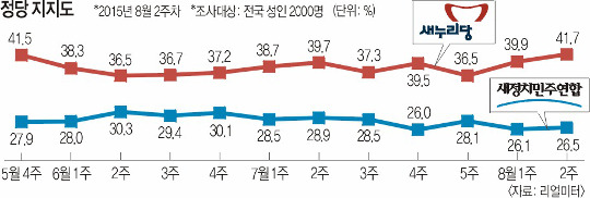 û   ¼  ȿ?  40% Żȯ  40%   