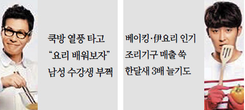 ġ θ 伽 뼼  ±   