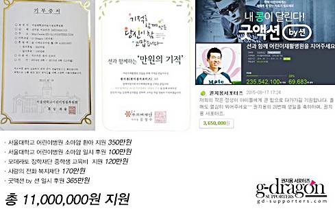 “또 명품이겠지!” 지드래곤 생일선물 조공 반전  