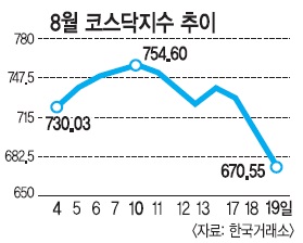  ũ ڽ 4.18% ι  