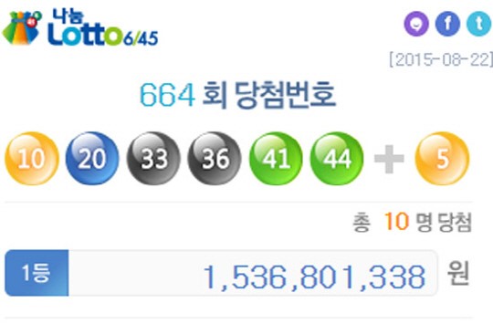665ȸ ζ 1 10,  15﾿  