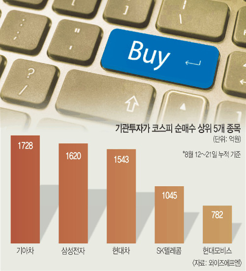 ܱ Bye  Buy 󳡤   