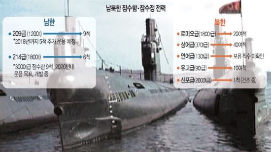 [  ]   50ô  Ż 츮 ,     
