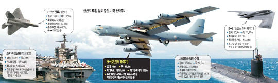 ѡ, B-52 ⡤    