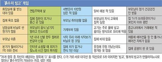 [±ȹ]  ûᡦ 5 7 Ѿ n 롯   