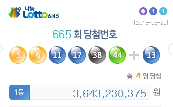 665ȸ ζ 1 4, 36﾿  