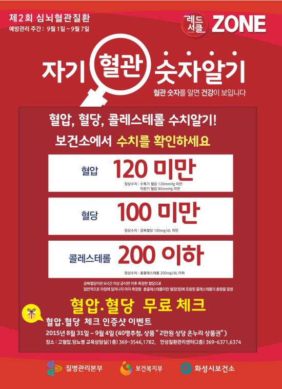 화성시, 자기혈관 숫자알기 체험관 운영  