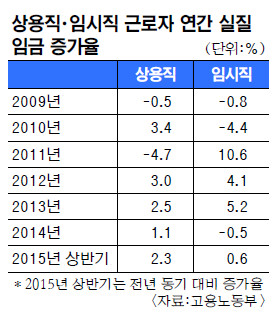 ӱ · 0%롦   ӽáϿ  