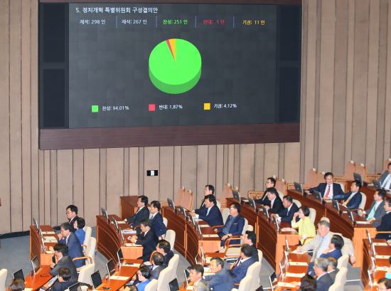 ӷ굵   Ư   Ѽ  ڸ  