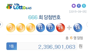 666ȸ ζ 1 6  23   
