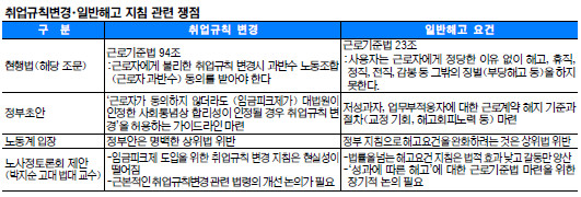 [뵿屸 ȸ] ϹذĢ  ȭ ذؾߡ  
