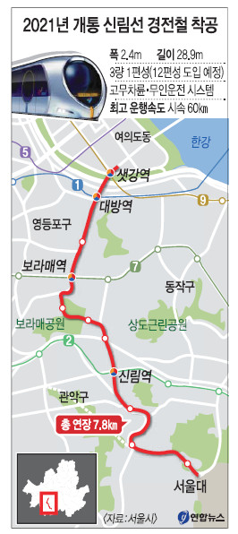 Ÿ ö 2021 롦   7.8   