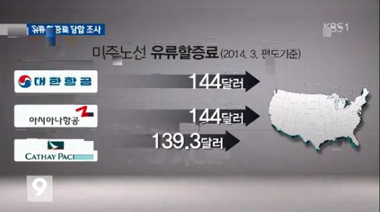 공정위, 항공사 13곳 유류할증료 담합 조사  