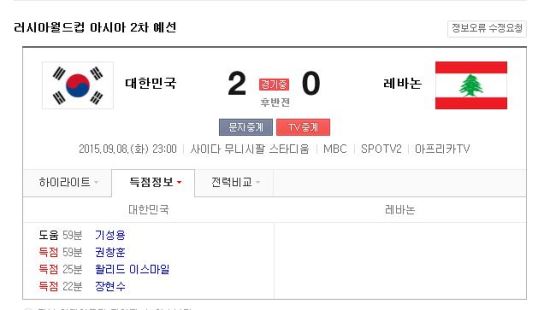 [౸]⼺롤  ѱ, ٳ 2-0   