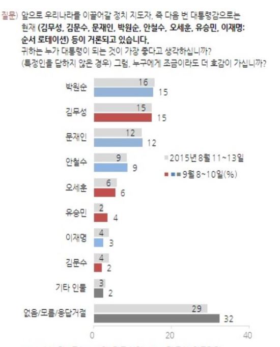 蹫    ݿȵš 蹫ڿ  ȣ  1  