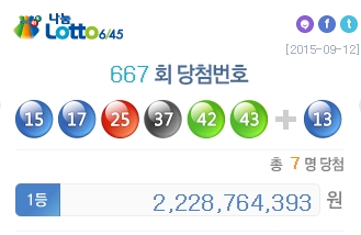 667ȸ ζ 1 7  22  