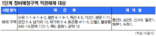 , 27 Ÿ簳  ù     Ÿ ,   2ܰ    