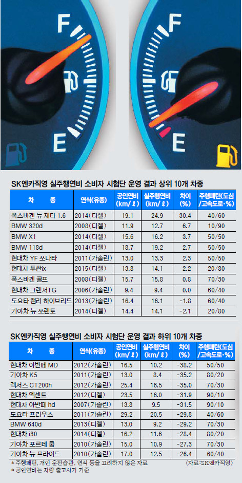 [ܵ] 45 ࿬ غ   ο 45  7롦 ׳ 5밡   